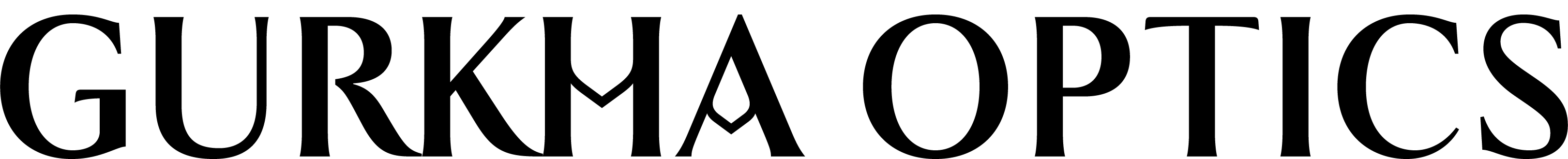 Gurkha Optics